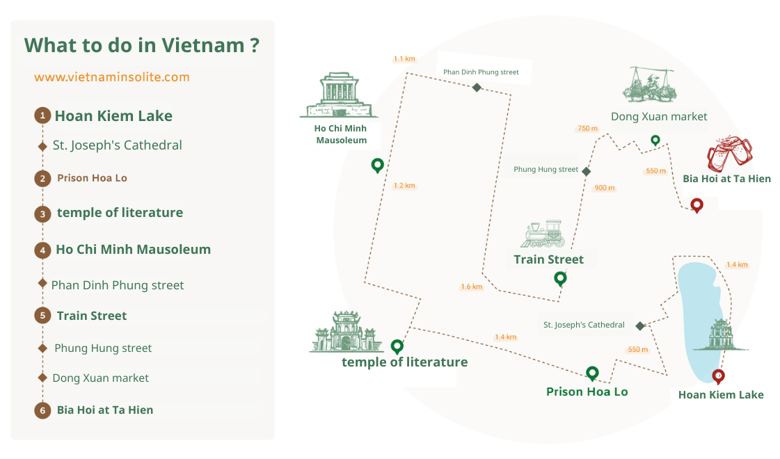 map of hanoi walking