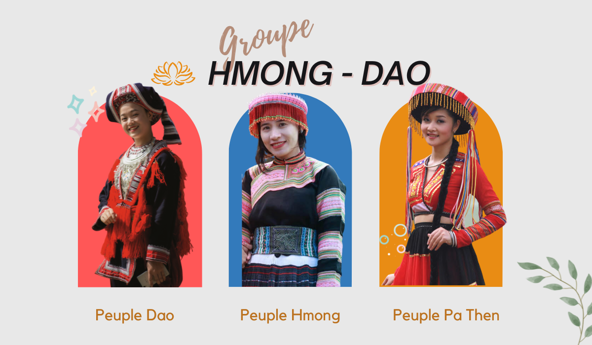 Groupe H’mong-Dao