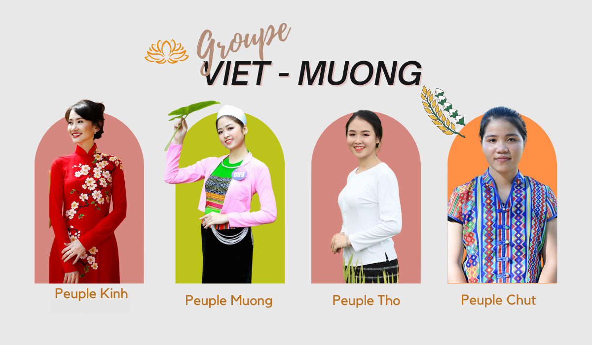 Groupe Viet-Muong