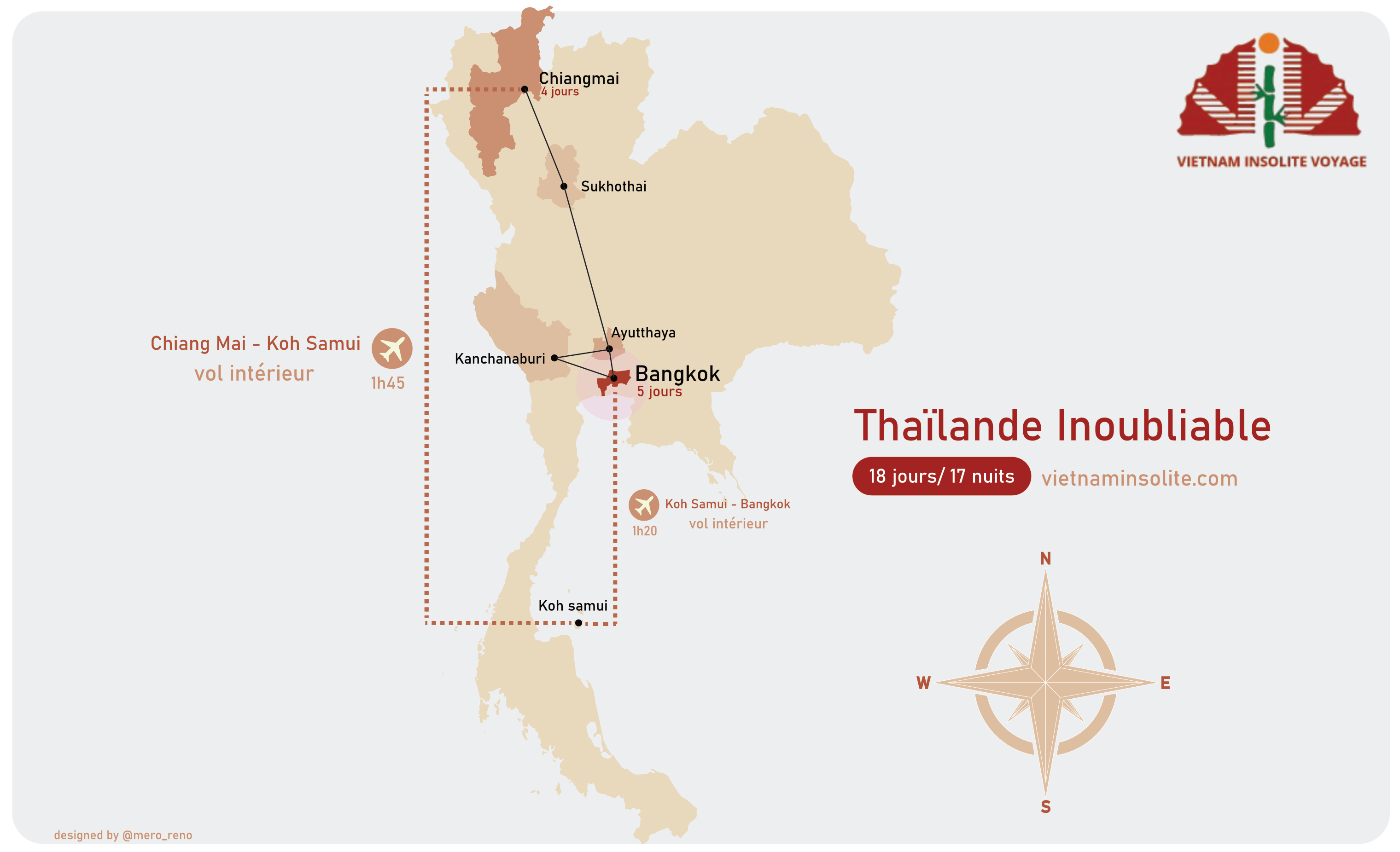 Thaïlande Inoubliable : De Bangkok À Koh Samui